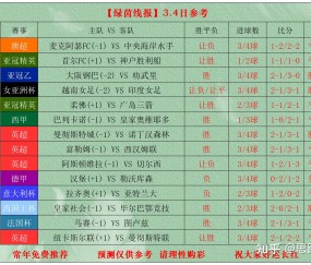 九游体育app-亚特兰大迎法国杯关键赛，转会期伤情更新，悬念犹存，年轻球员得到机会的简单介绍